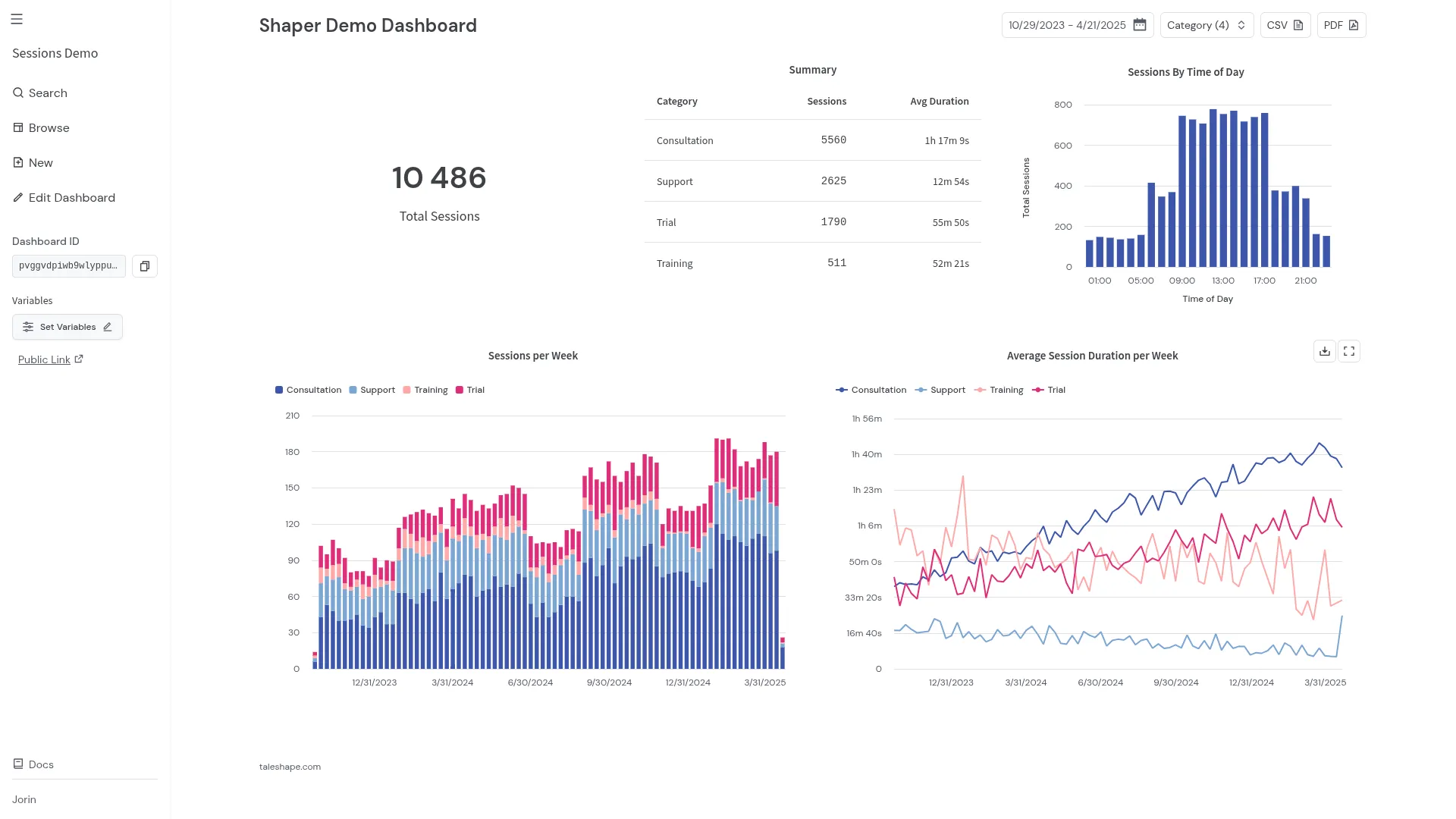 Dashboard Screenshot